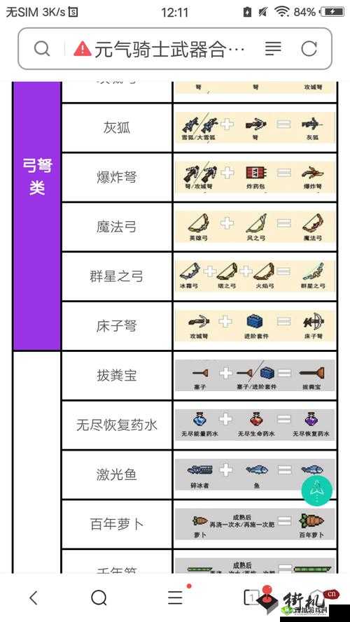 元气骑士新武器合成攻略及配方