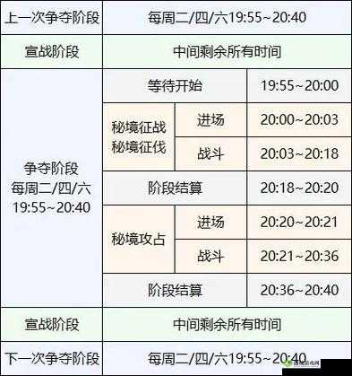 重试炼仙魔战场玩法指南：如何进入仙魔战场？有哪些需要注意的？