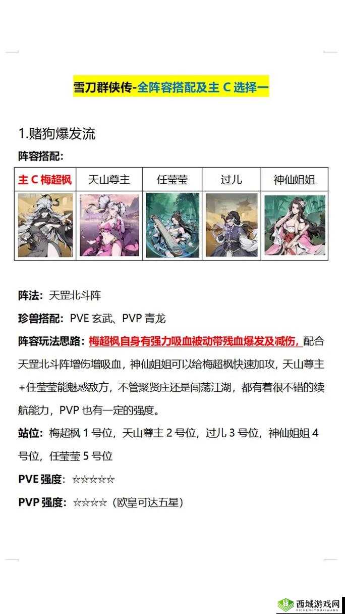 古今江湖游侠无限流阵容推荐及卡组阵容技巧全攻略